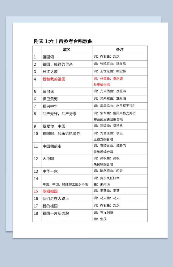 红歌大合唱活动之六十首红歌参考合唱曲目Word模板