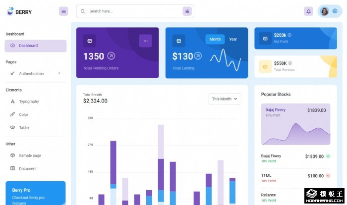 订单收益数据管理网页模板