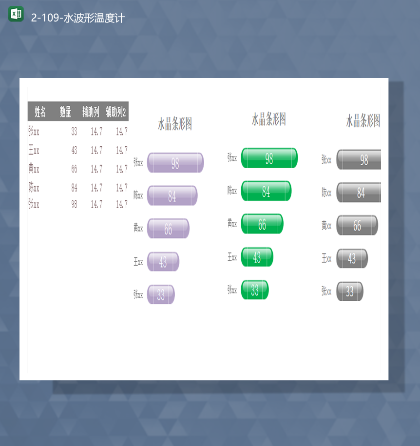 各员工销售业绩数据对比统计水晶条形图表Excel模板