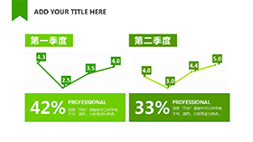 两项比较对比PPT折线图模板