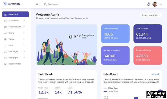 销售管理数据分析后台网站模板