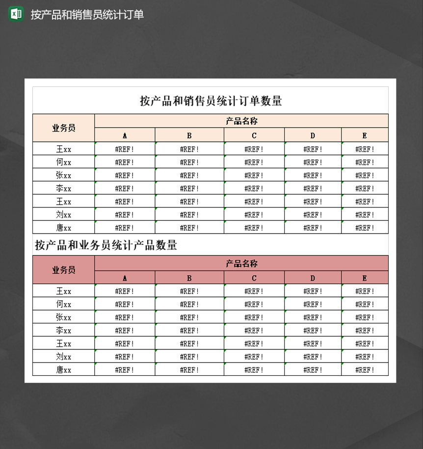 按产品和销售员统计订单销售数量统计报表Excel模板