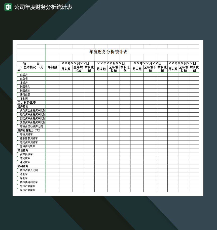 公司年度财务分析统计表Excel模板