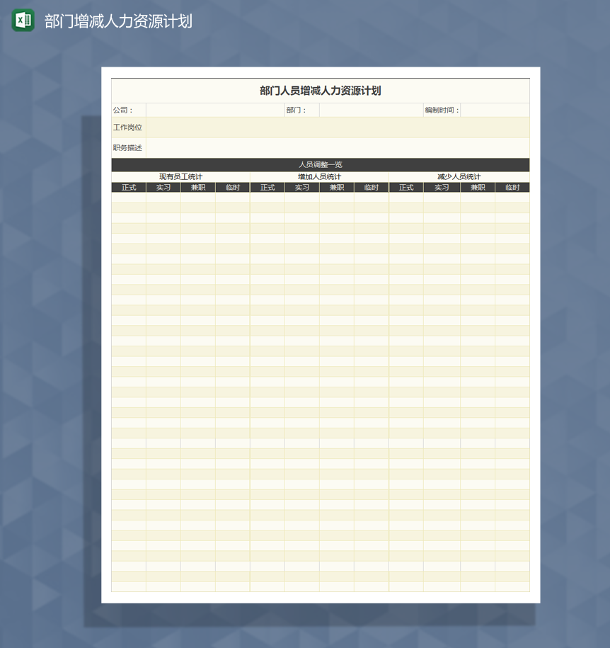 部门人员增减人力资源计划Excel模板