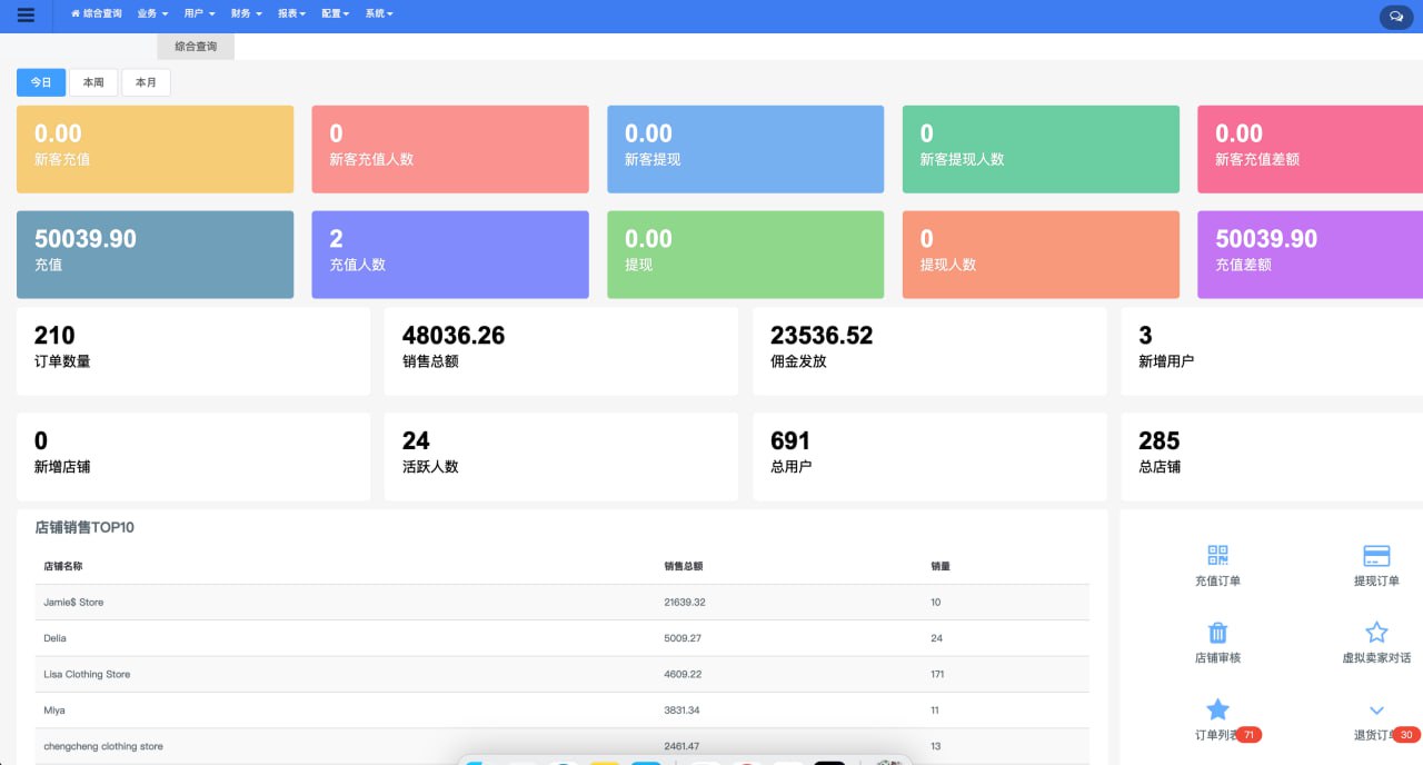 2025Tiktok跨境电商内嵌商城多语言tk源码下载