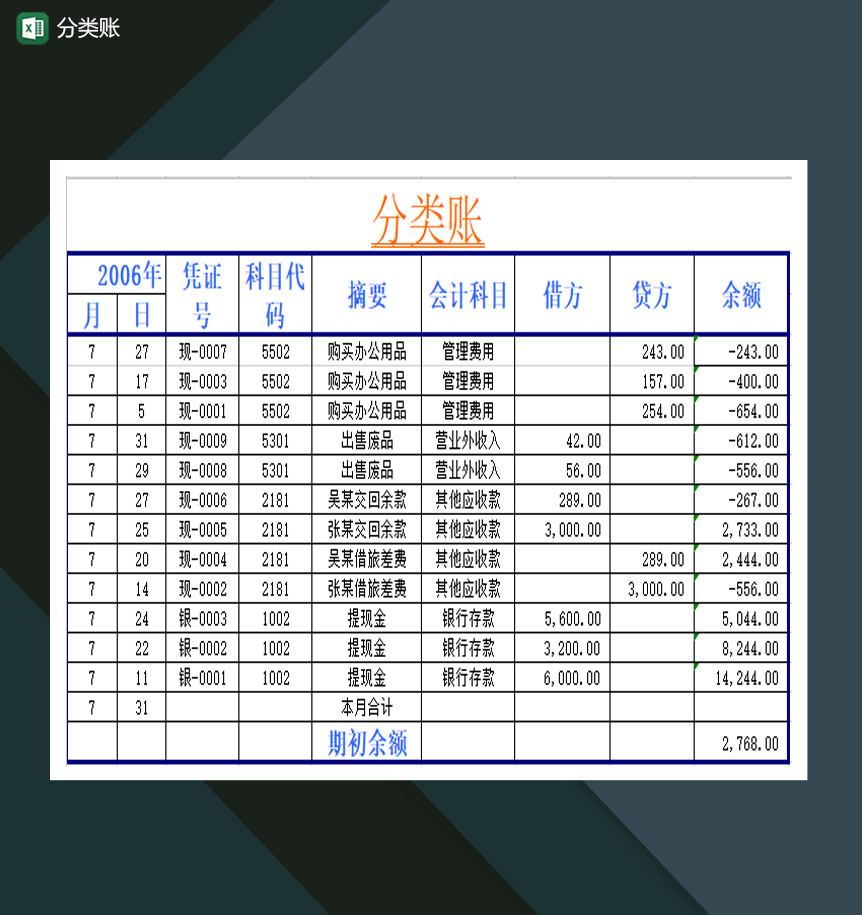 公司办公分账类报表Excel模板