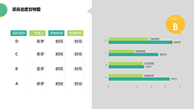 清新淡雅甘特图商业图表