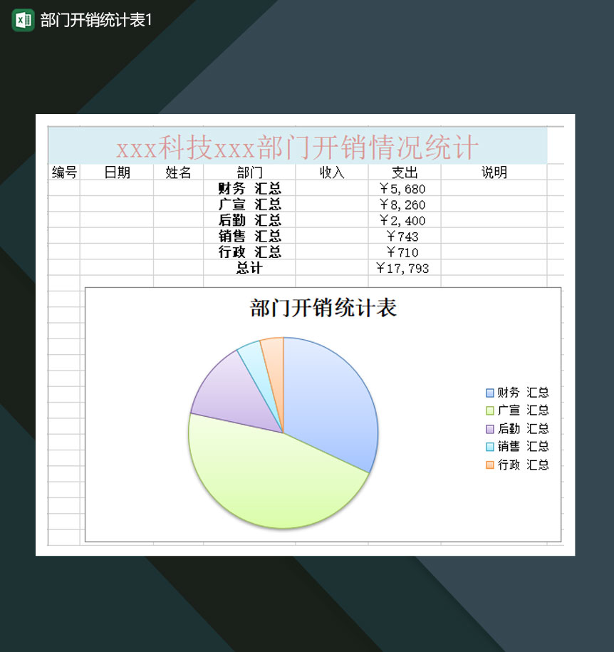 部门开销统计表Excel模板