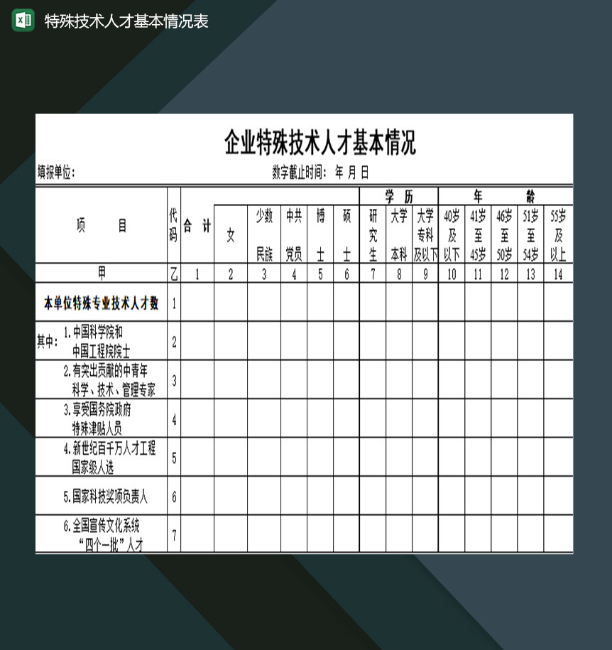 企业特殊技术人才基本情况登记表格Excel模板