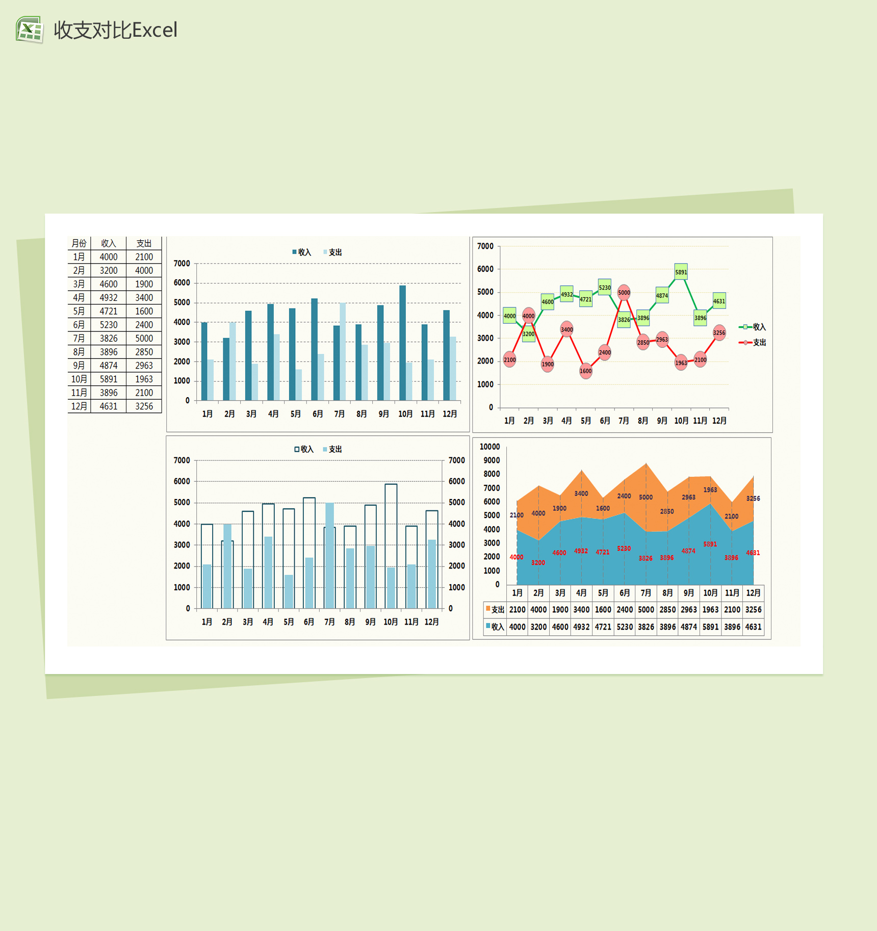 简约通用年度收支对比Excel模板