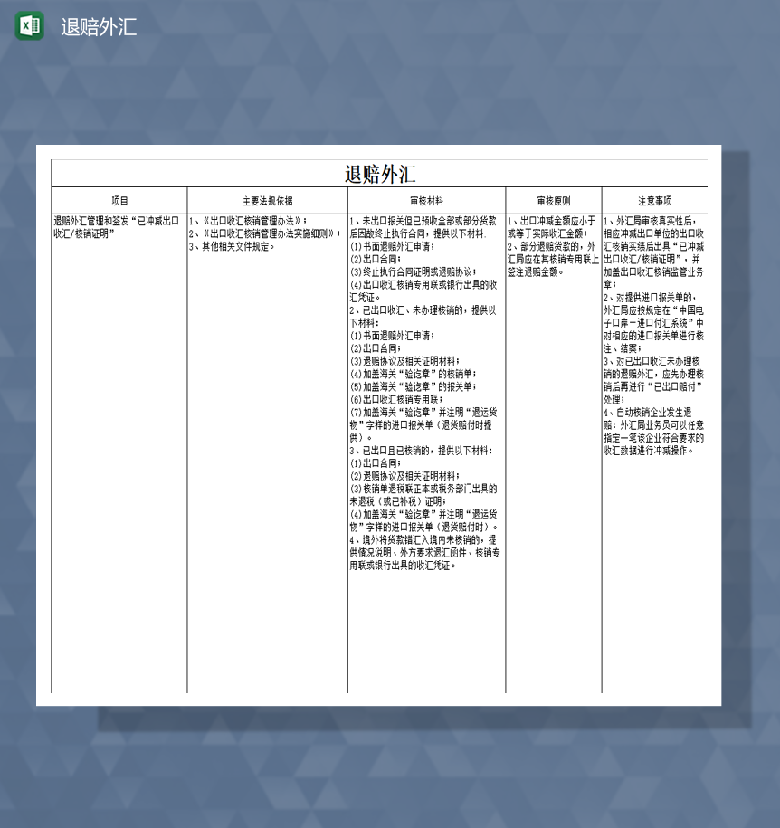 行政人事退赔外汇审核报表Excel模板