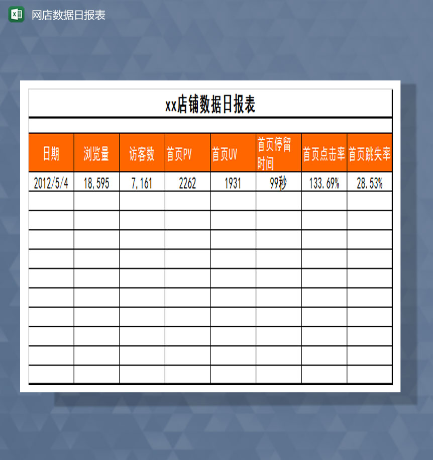 网店数据日报表Excel模板