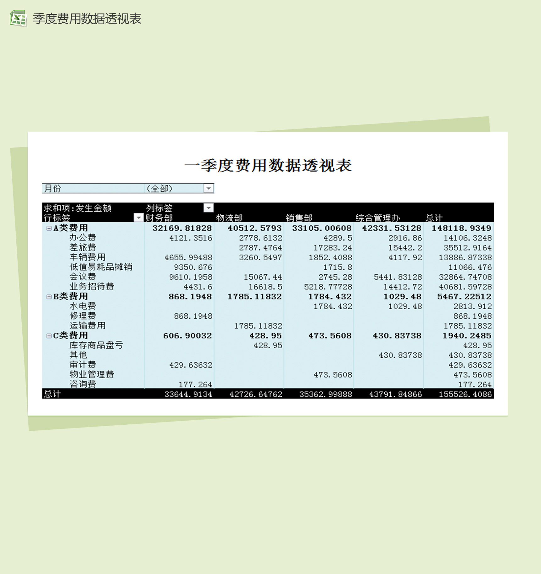 季度费用财务会计报表数据excel透视表