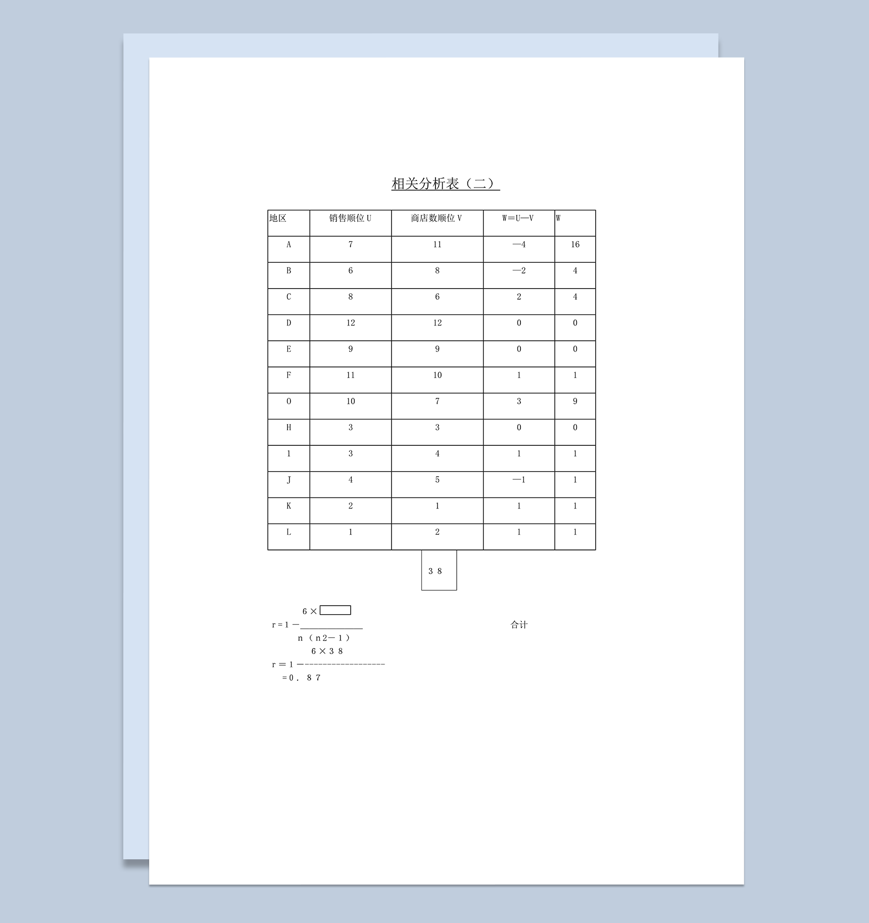 销售情况相关分析表word模板