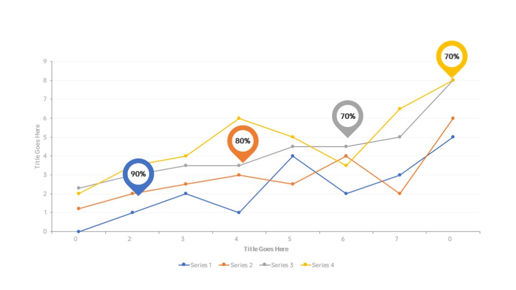 多色彩折线图查看PPT图表