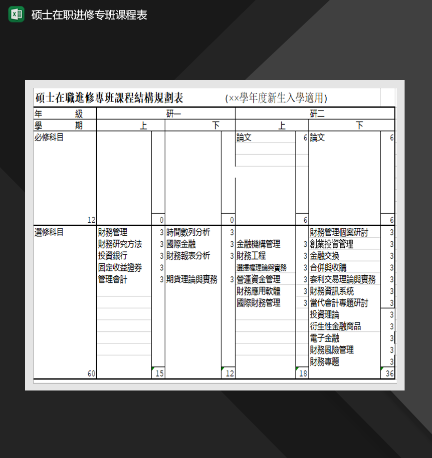 硕士在职进修专班课程结构规划表课程表制作必备Excel模板