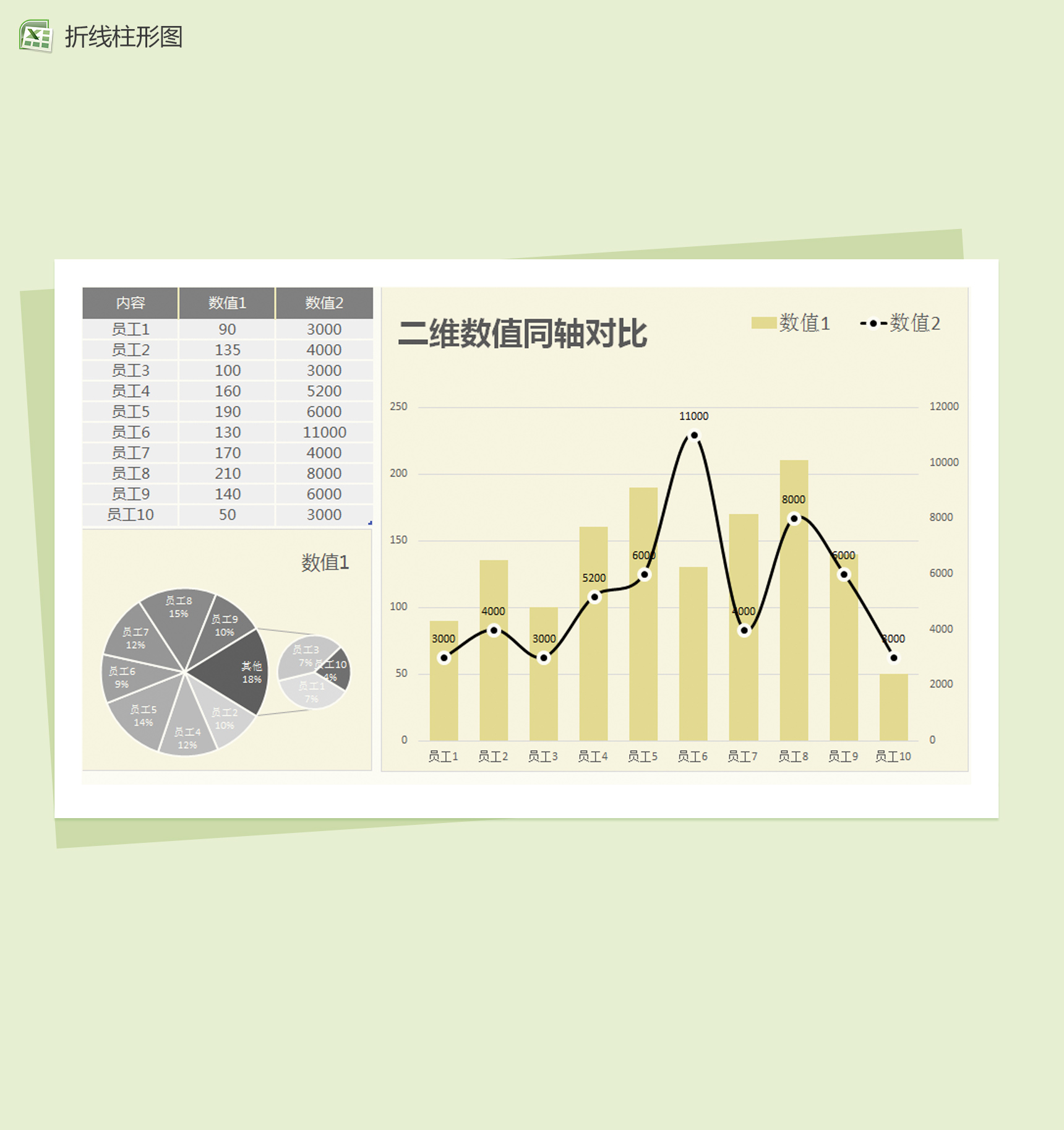 折线柱形图组合图Excel模板