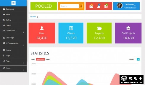 数据管理组件集合响应式网页模板