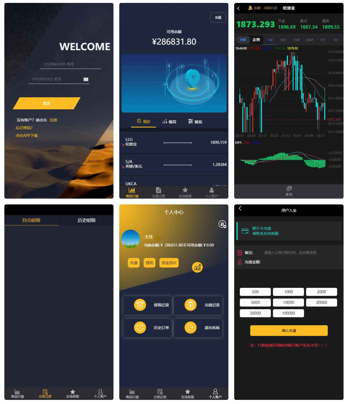 微盘系统新UI二开过K线正常,已过D盾清后门