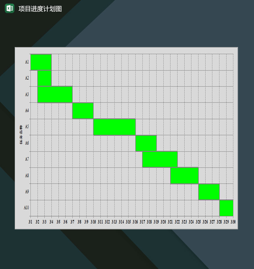 全新企业常用项目进度计划分析图Excel模板