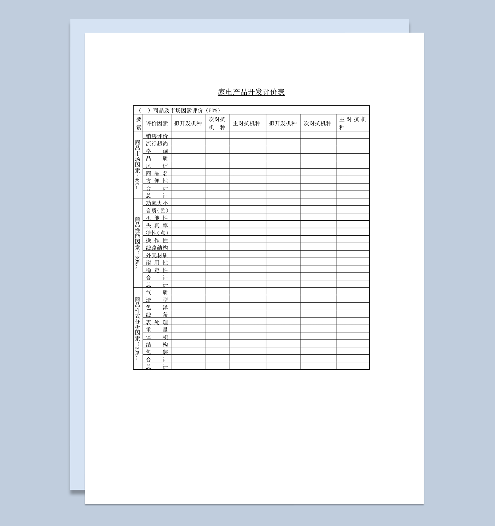 家电产品开发评价分析报告表word模板