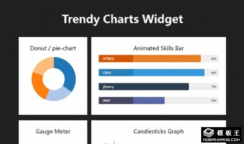数据图表组件网页模板