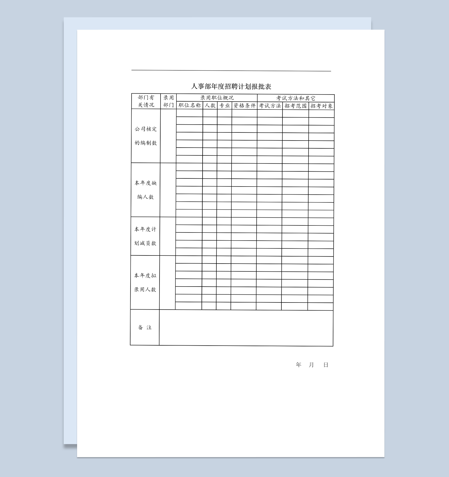 公司人事部年度招聘计划报批表Word模板
