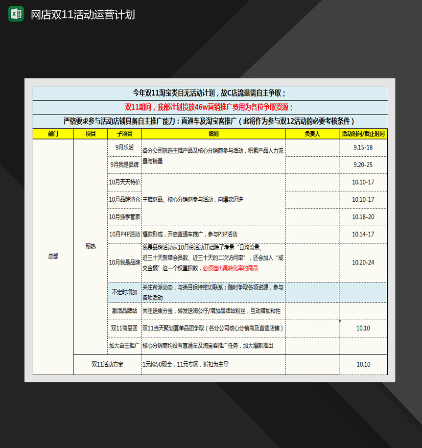 网店双11活动运营计划表Excel模板