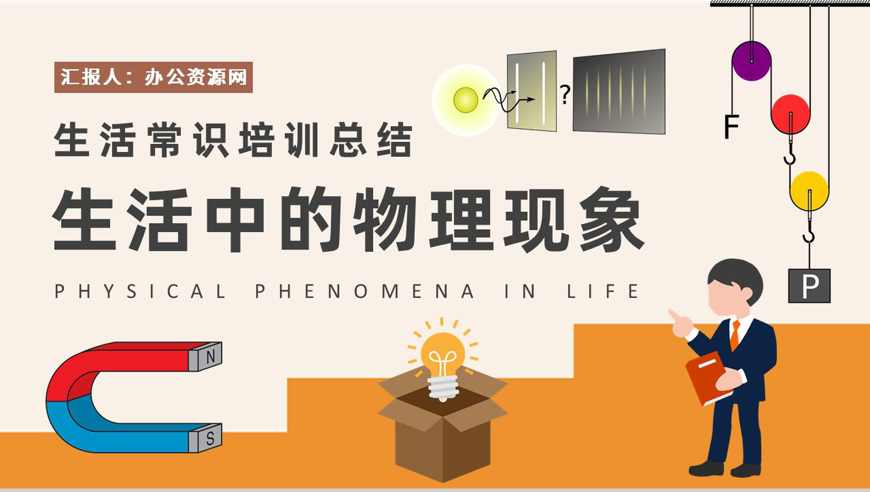 生活常识培训总结生活中常见的物理现象知识通解PPT模板