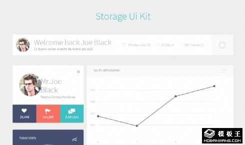 用户数据存储UIKIT组件响应式网页模板