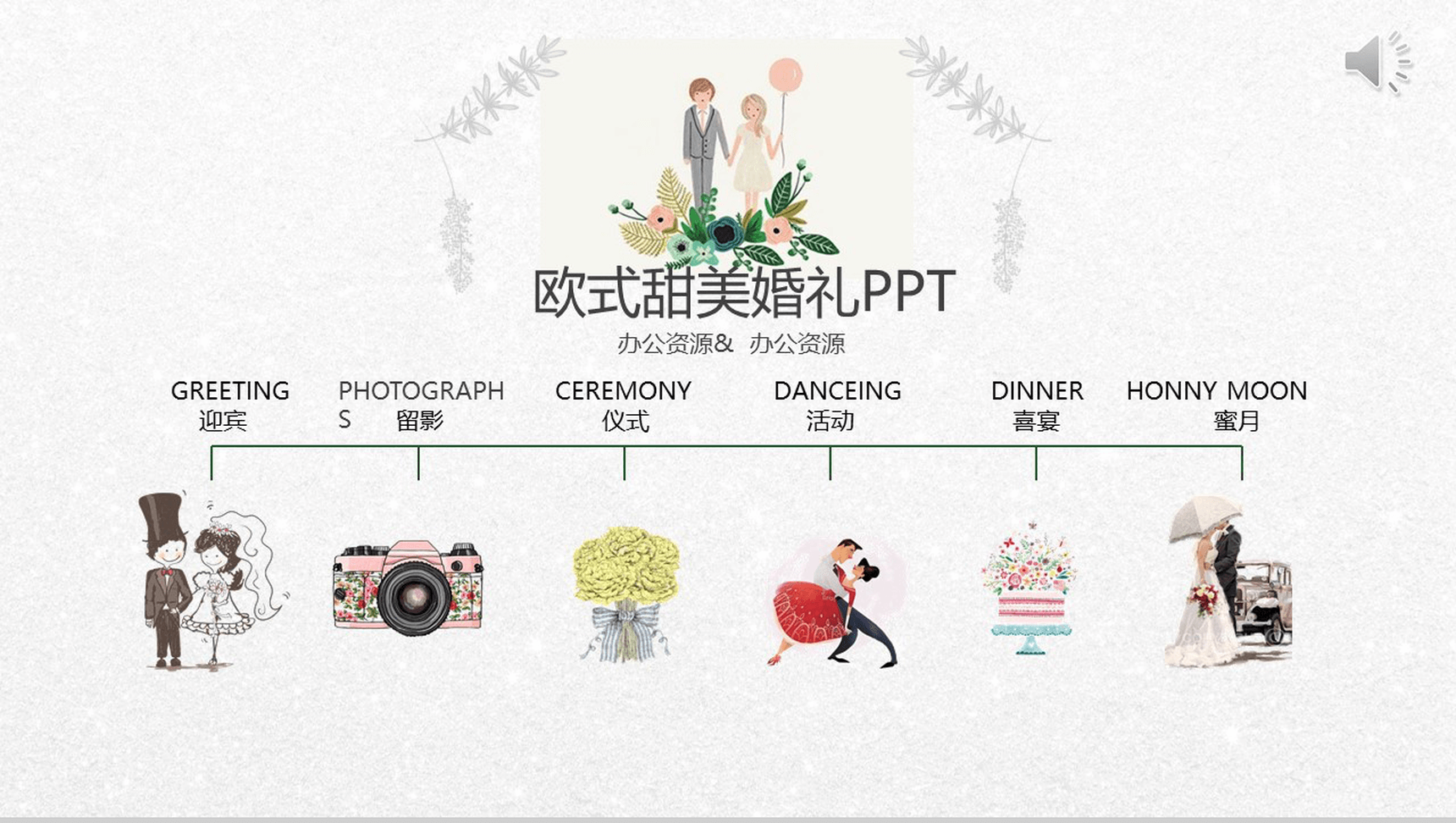 欧式风格甜美爱情婚礼PPT模板