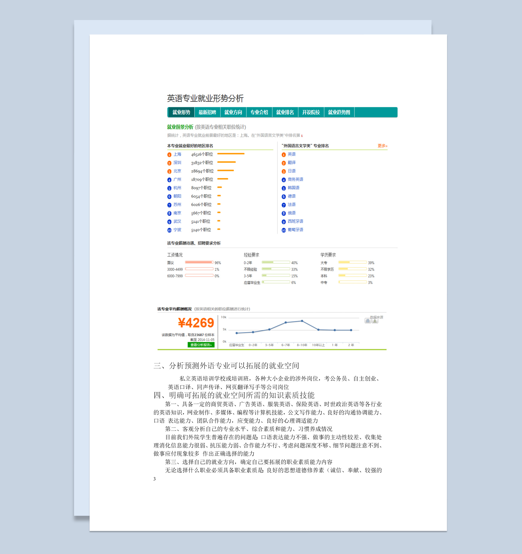 白色简约风格外国语学院大学生职业生涯规划书Word模板