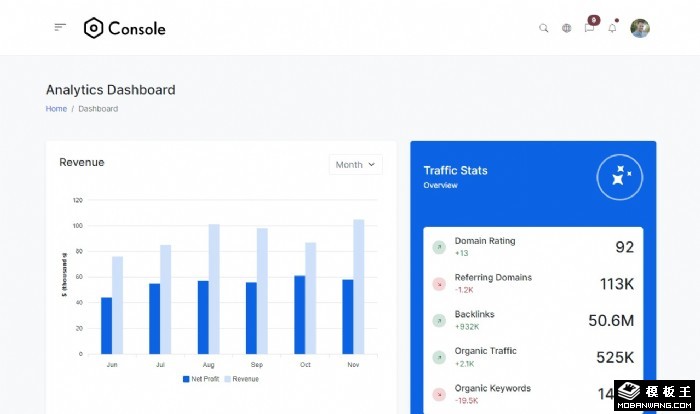 数据分析控制台管理模板