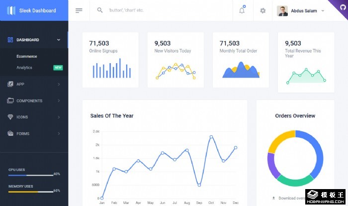 分类数据统计管理网站模板