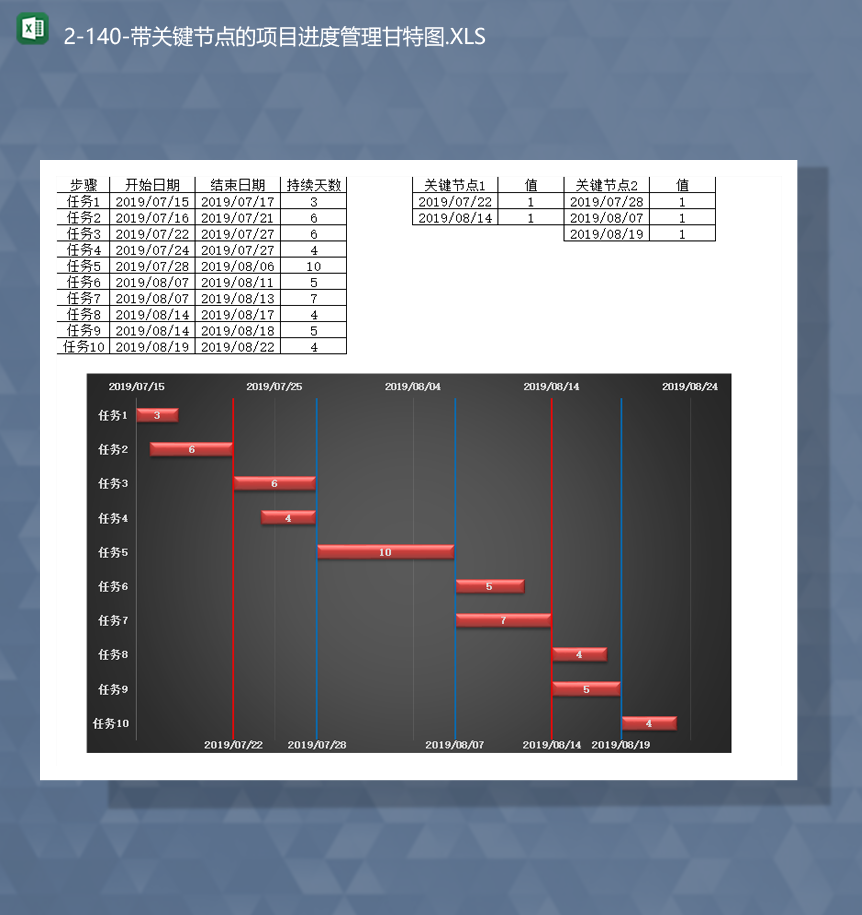任务日期进度数据统计带关键节点的项目进度管理甘特图Excel模板