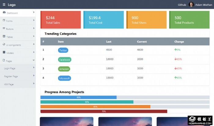 多功能管理面板模板