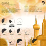 Puremagnetik Xodoi v1.0.4 音乐插件Win版