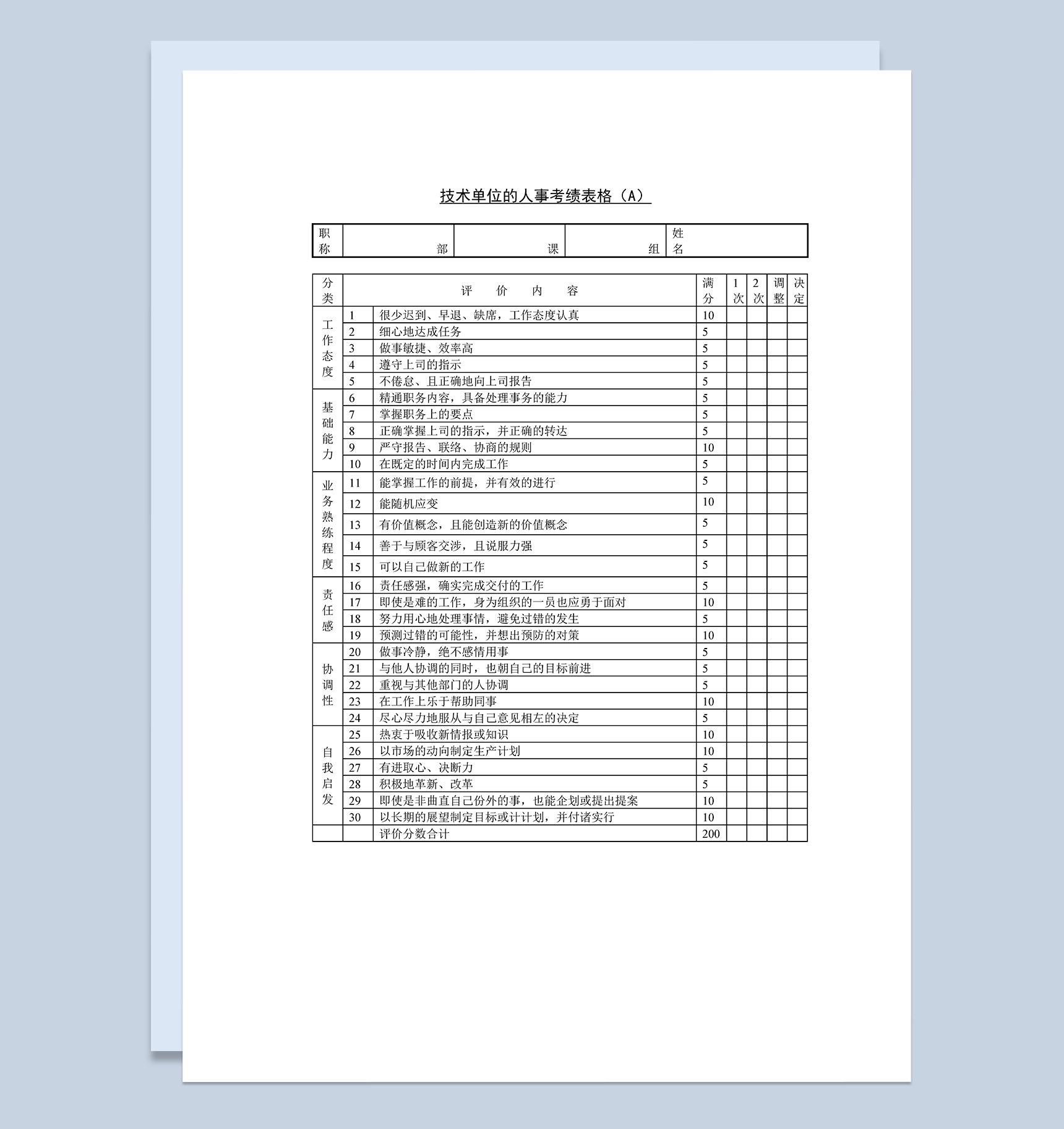 技术单位的人事考绩表格A表Word模板