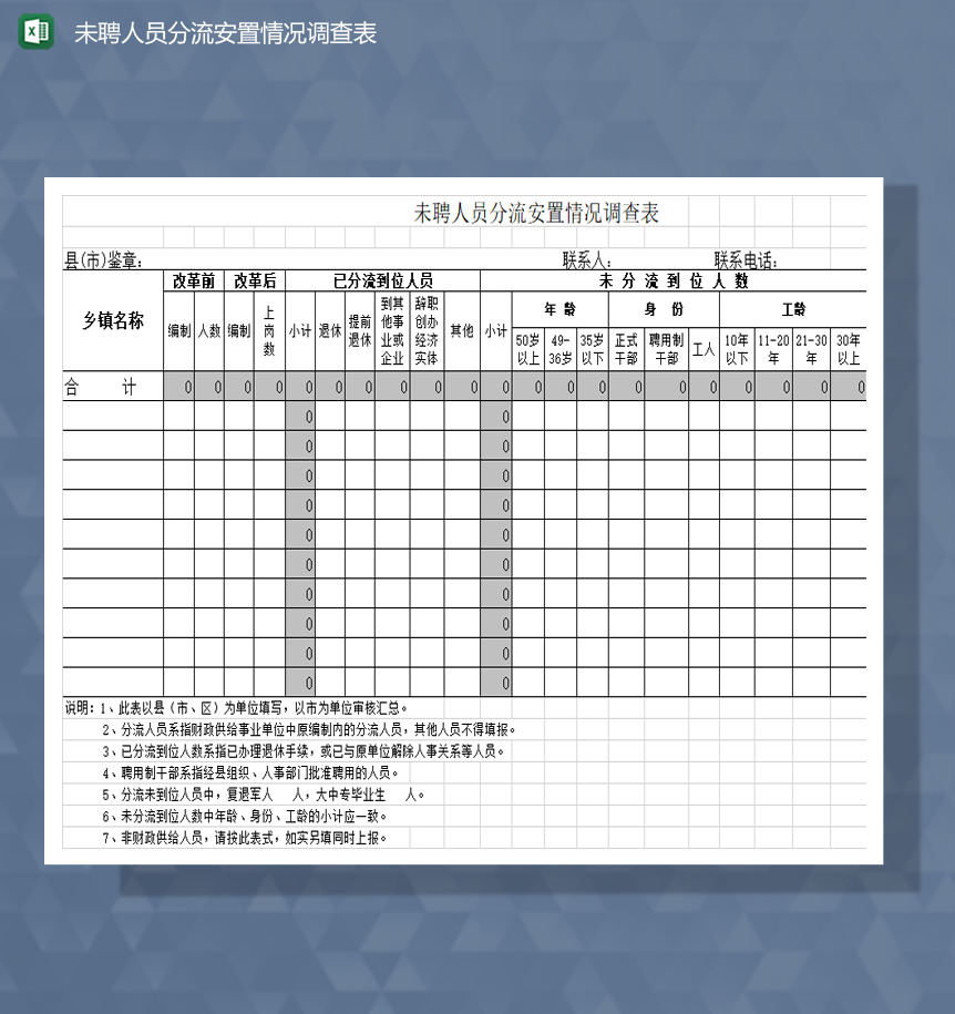 未聘人员分流安置情况调查表Excel模板