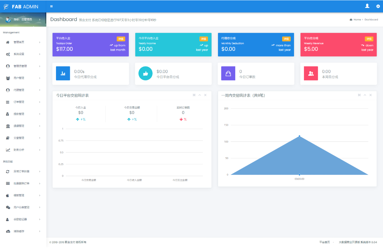 全新UI聚合支付系统四方源码安全升级修复XSS漏洞和补单漏洞新增诸多实用功能完美版