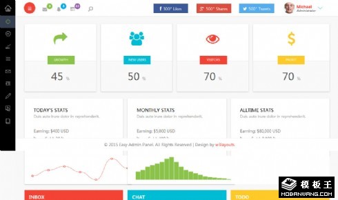 数据管理后台响应式网页模板