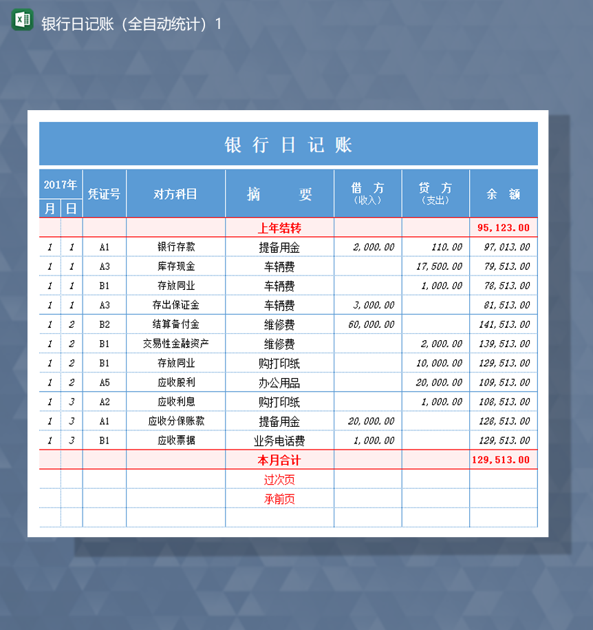 银行日记账全自动统计财务会计Excel模板