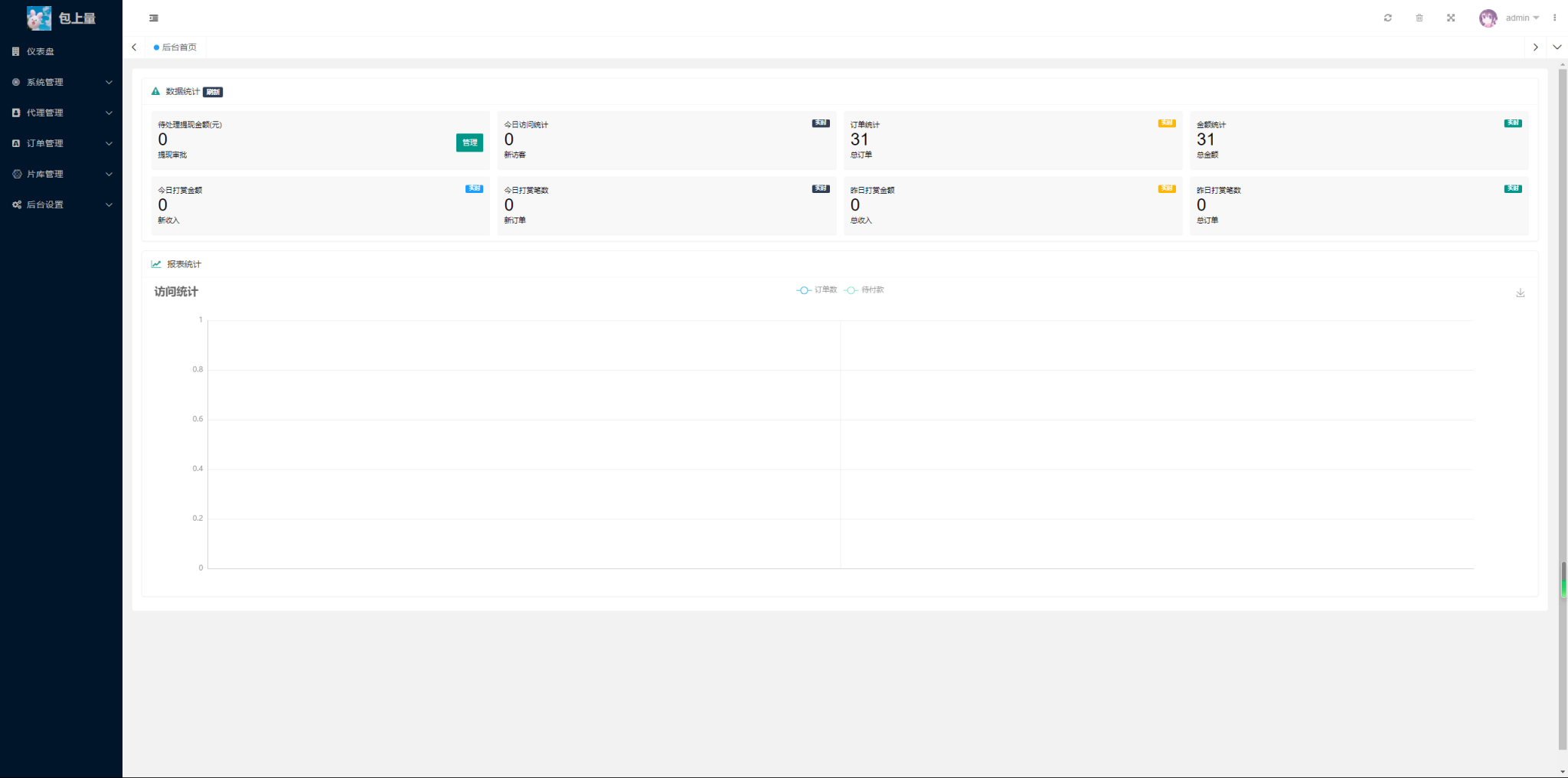 商业级视频打赏系统源码，支持双支付与代理打赏功能