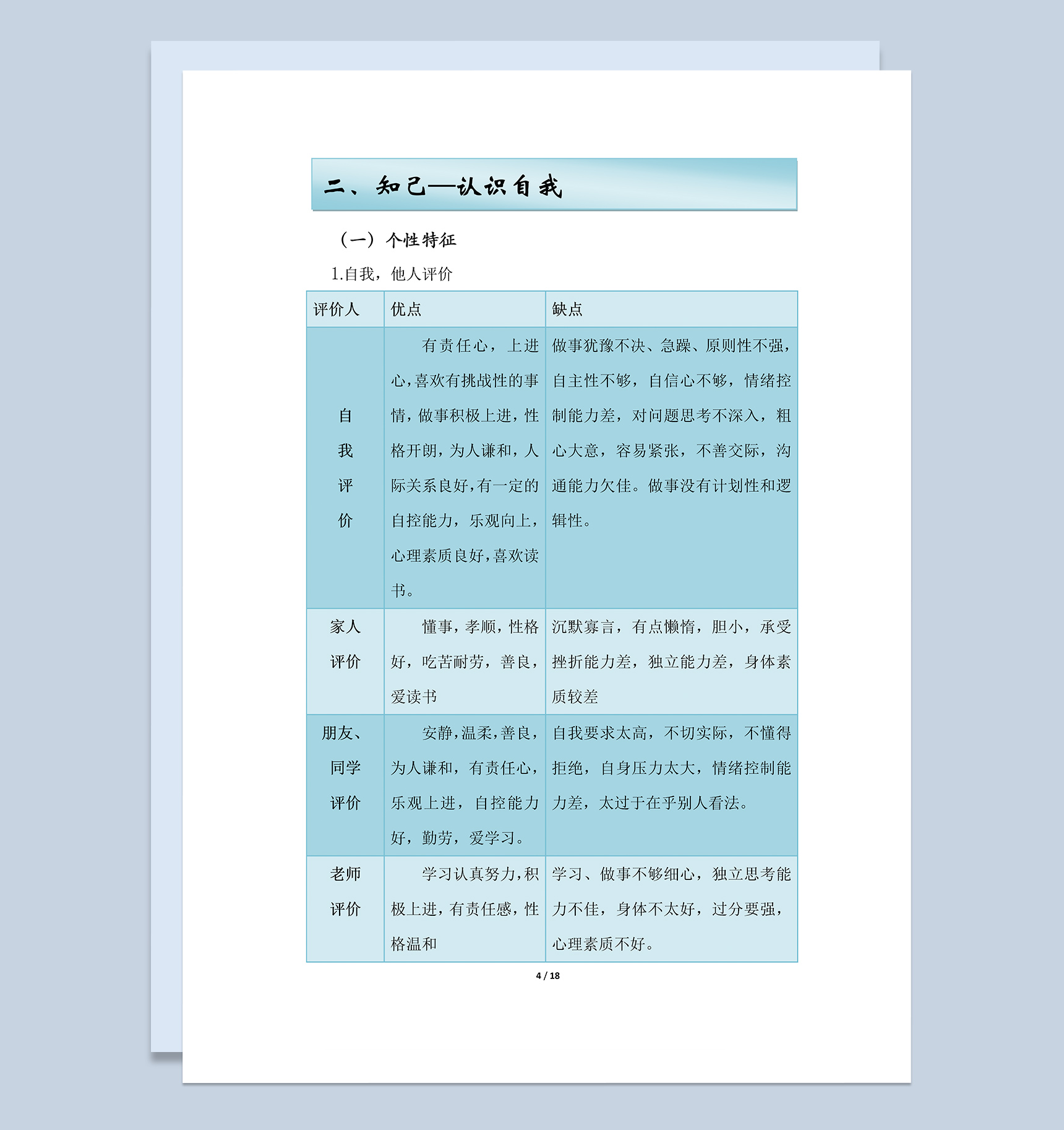 医学影像技术专业大学生职业生涯规划书Word模板