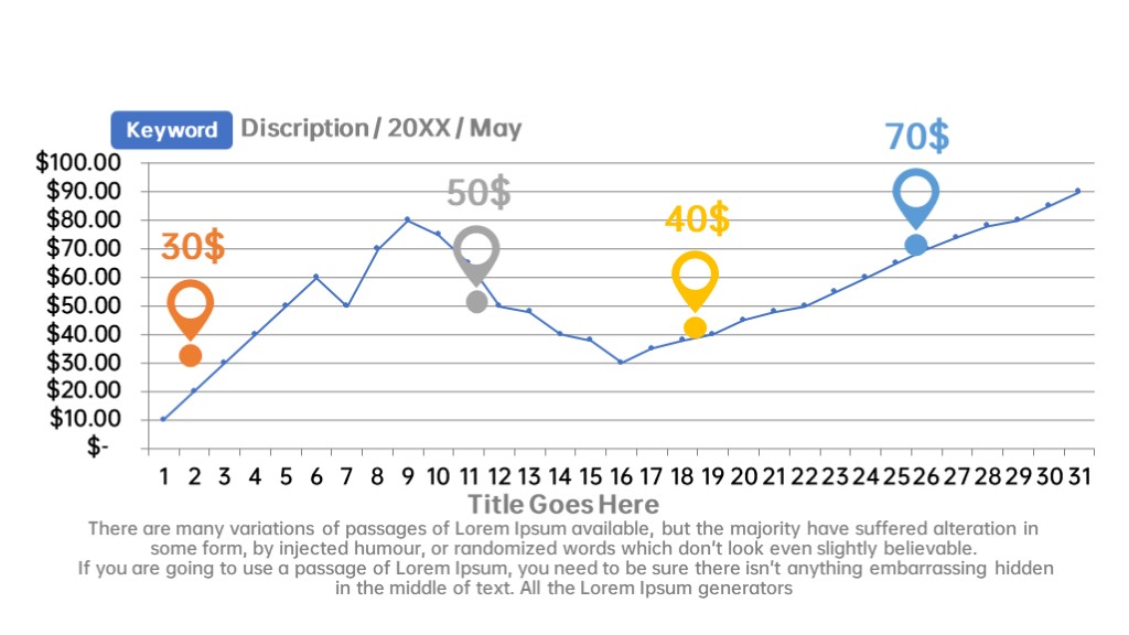 年份数据折线图走势PPT图表
