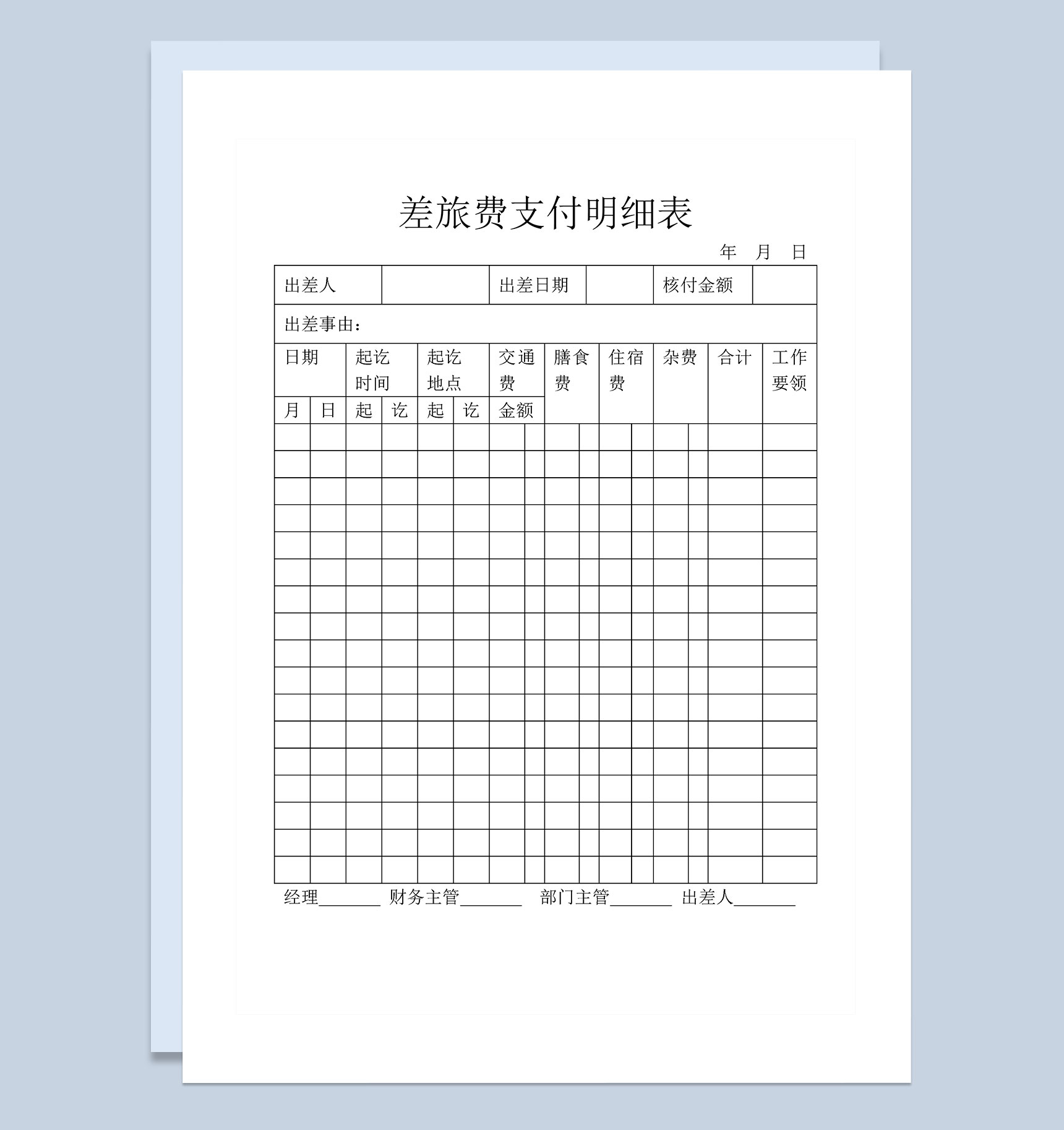 员工出差差旅费支付明细表Word模板