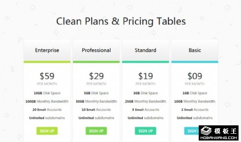 简洁价格参数列表响应式网页模板