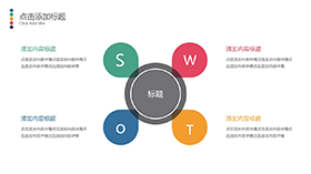 清新彩色SWOT分析PPT模板