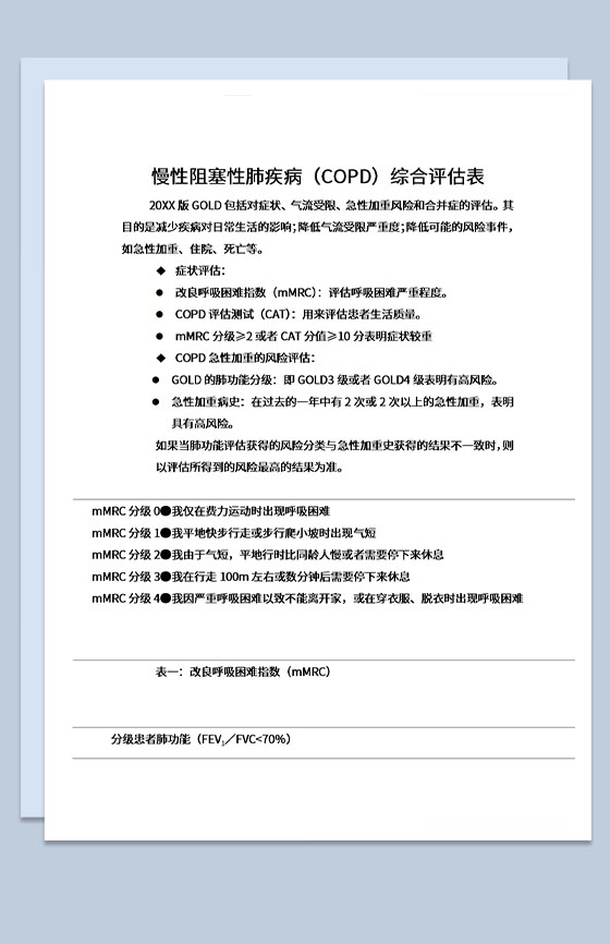 慢性阻塞性肺疾病COPD症状认知加重风险评估Word模板