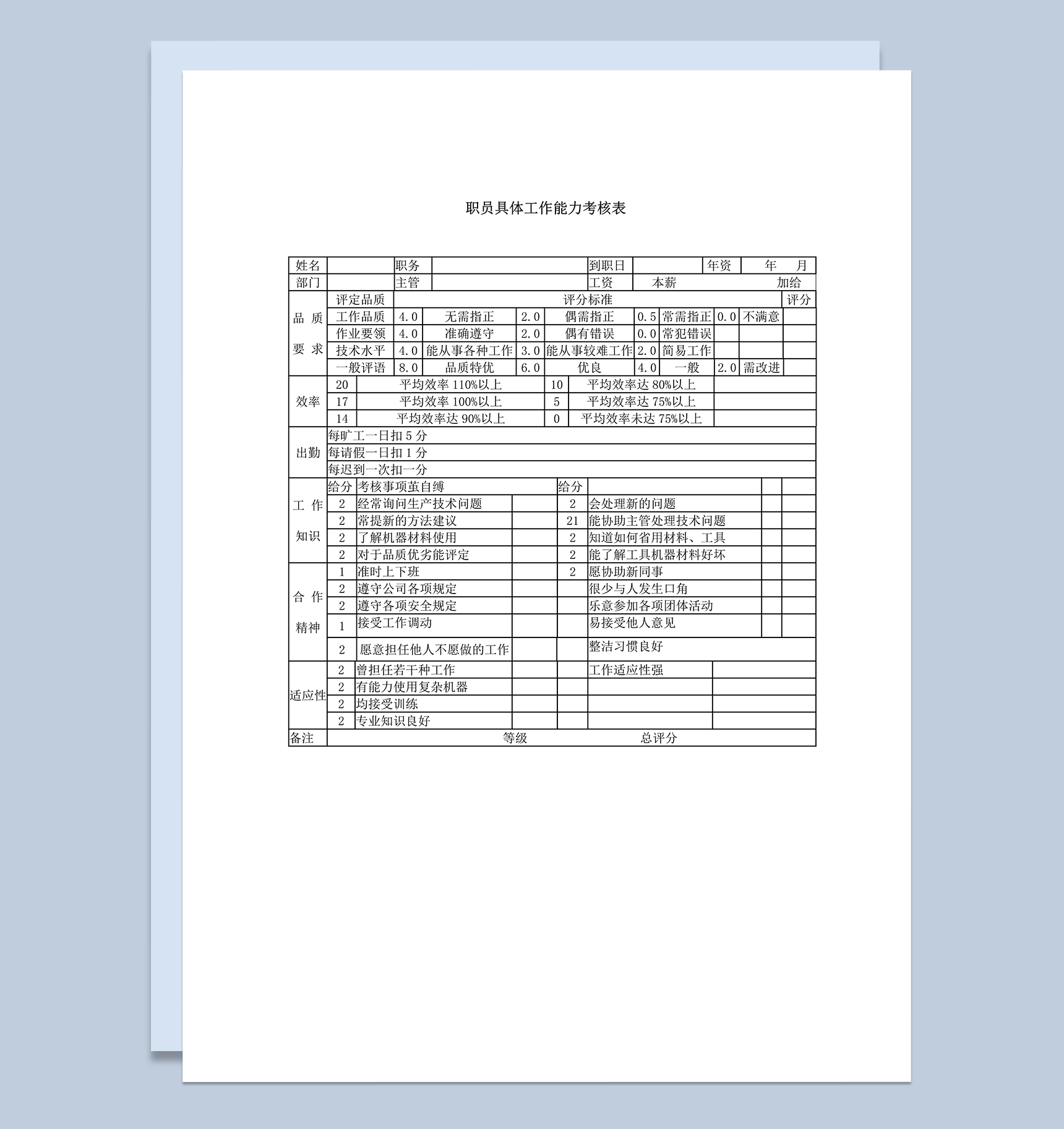 职员具体工作能力考核word模板